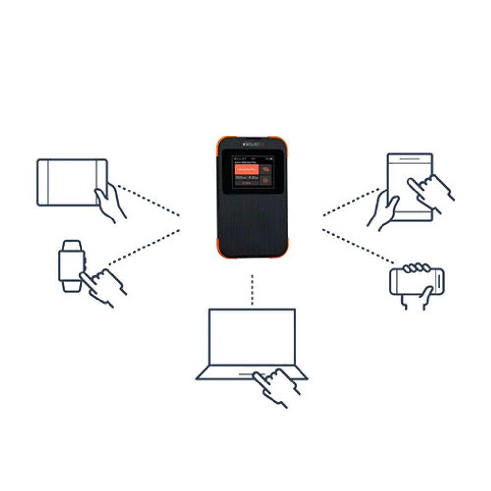 Point d'accès Wi-Fi mobile Solis 5G de SIMO avec données à vie - Noir/Orange