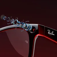 Lunettes Headliner Ray-Ban | Meta avec IA, photo, vidéo, audio et messagerie - Noir brillant/Vert G-15