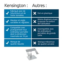 Kensington Universal Tabletop Laptop Riser