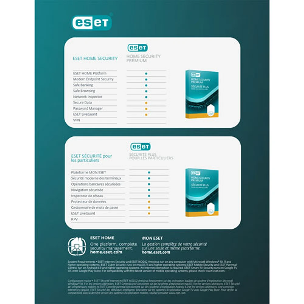 ESET Home Security Premium (PC/Mac) - appareils