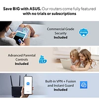 Routeur Wi-Fi 6 bibande sans fil AX3000 d'ASUS (RT-AX57 Go)