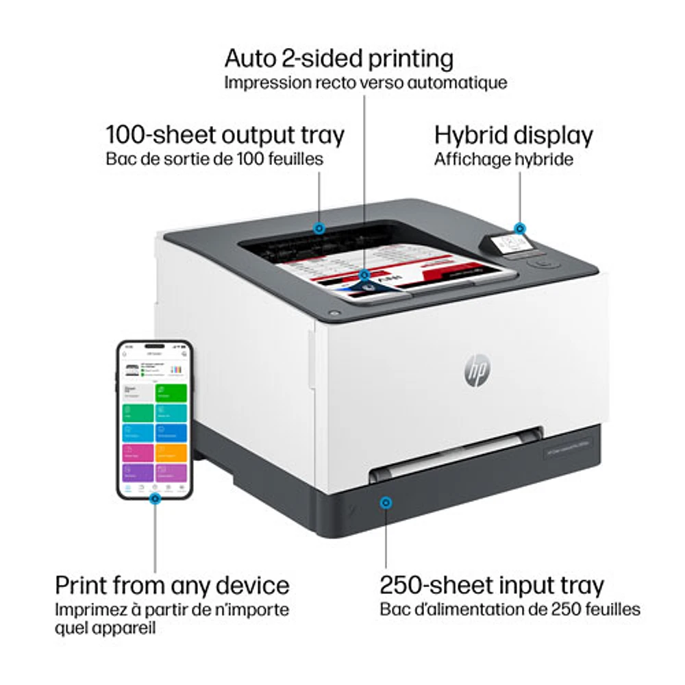 Imprimante laser couleur sans fil LaserJet Pro 3201dw de HP