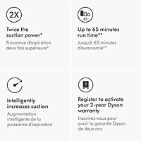 Dyson 360 Vis Nav Robot Vacuum - Blue