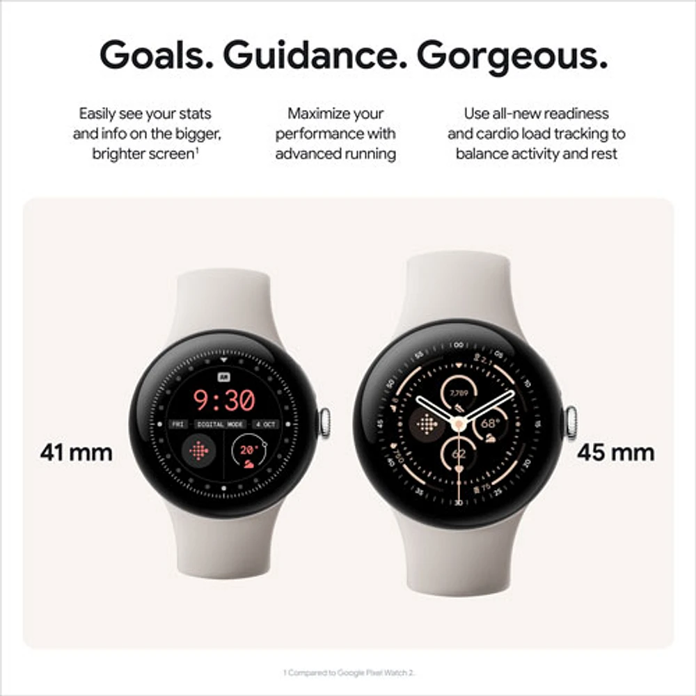 Montre Pixel Watch 3 (LTE + GPS) 45 mm de Google avec boîtier en aluminium vert lichen mat et bracelet sport vert lichen