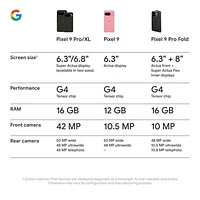 Bell Google Pixel 9 Pro 128GB - Hazel - Monthly Financing