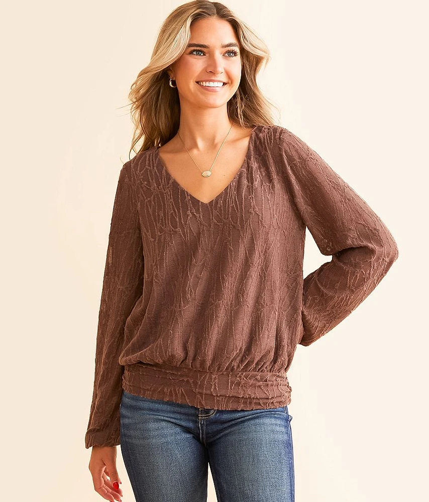 Textured Mesh Top
