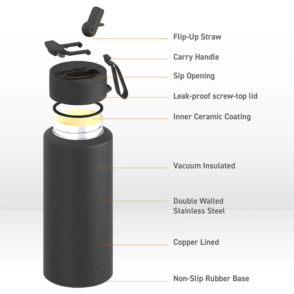 Asobu Boulder 2-in-1 Ceramic Lined Tumbler