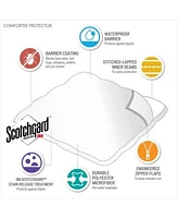 Madison Park Bed Guardian 3m Scotchgard Comforter Protectors