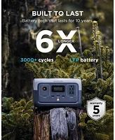 EcoFlow River 2 Portable Power Station