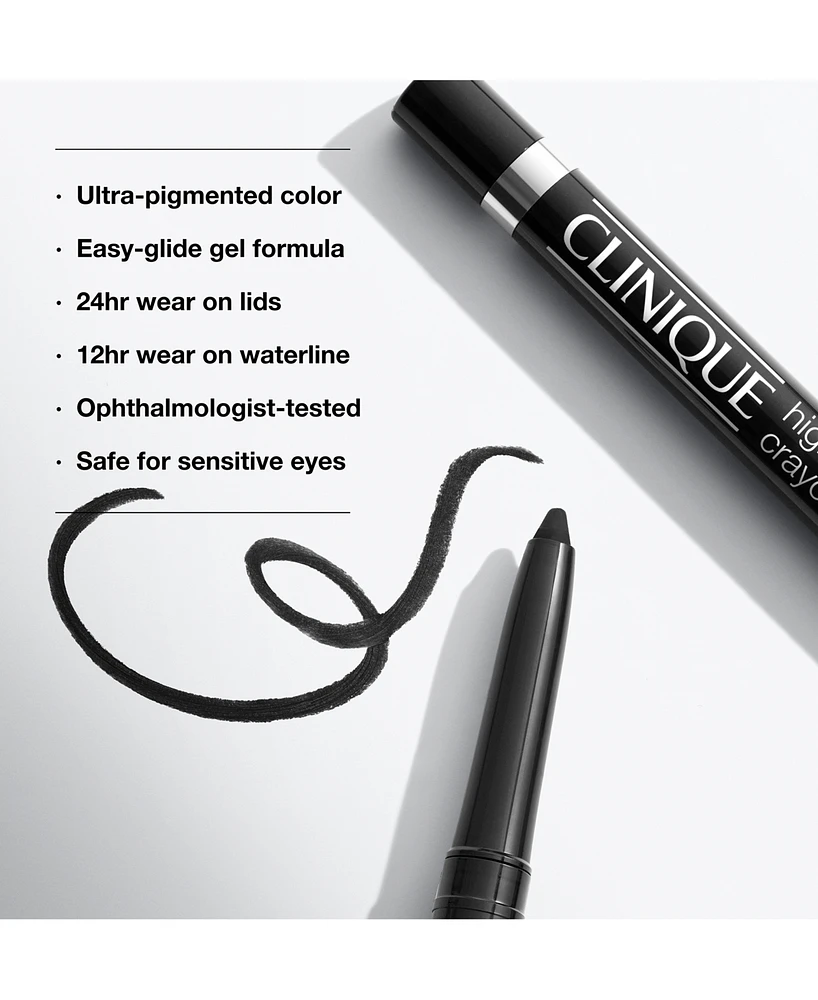 Clinique High Impact Gel Tech Eyeliner, 0.01 oz.