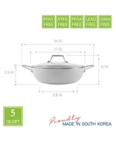 Techef - CeraTerra - 5 Quart Chef Pan