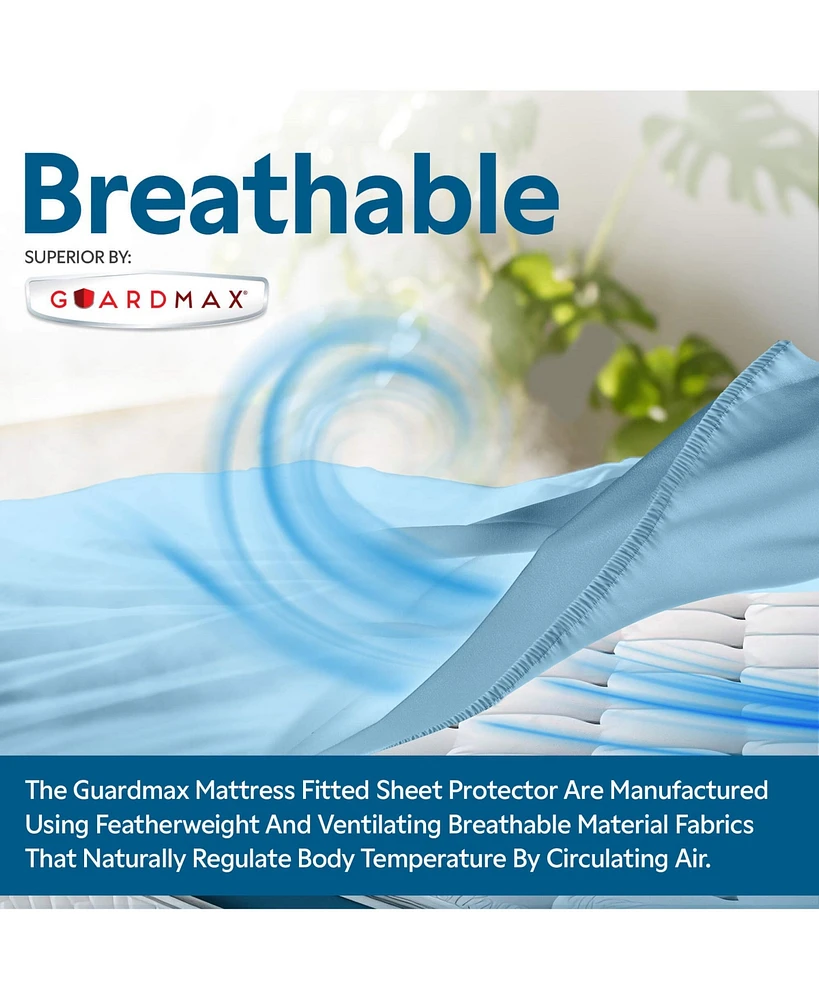 Guardmax King Waterproof Fitted Mattress Protector
