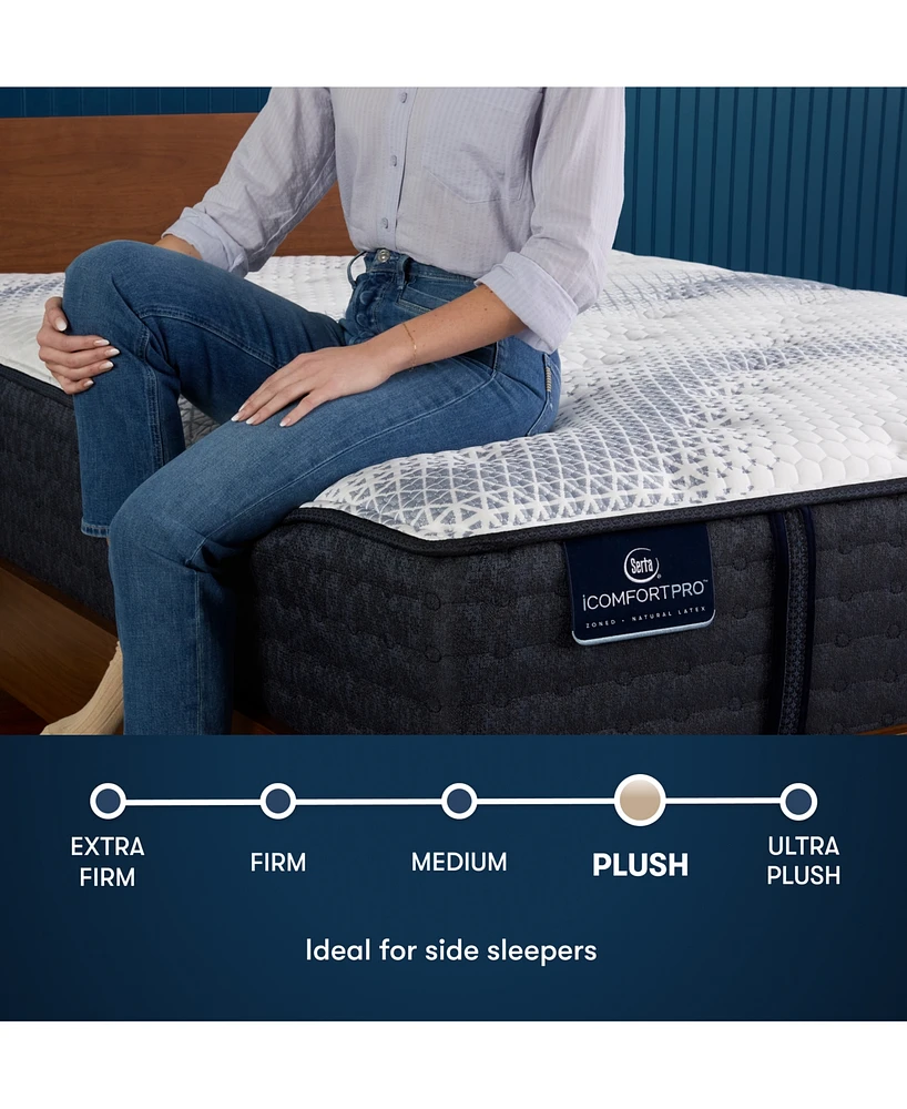 Serta iComfortPro Canterbury 15" Latex Foam Plush Mattress