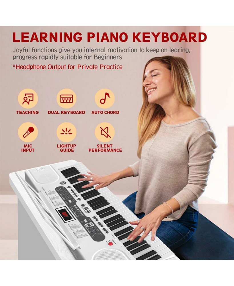 Sugift White 61 Keys Keyboard Piano, Electric Digital Piano Set with Stand, Bench, Headphones, Built-in Speakers