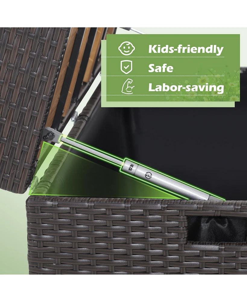 Gouun 45 Gallon Outdoor Storage Bench with Zippered Liner