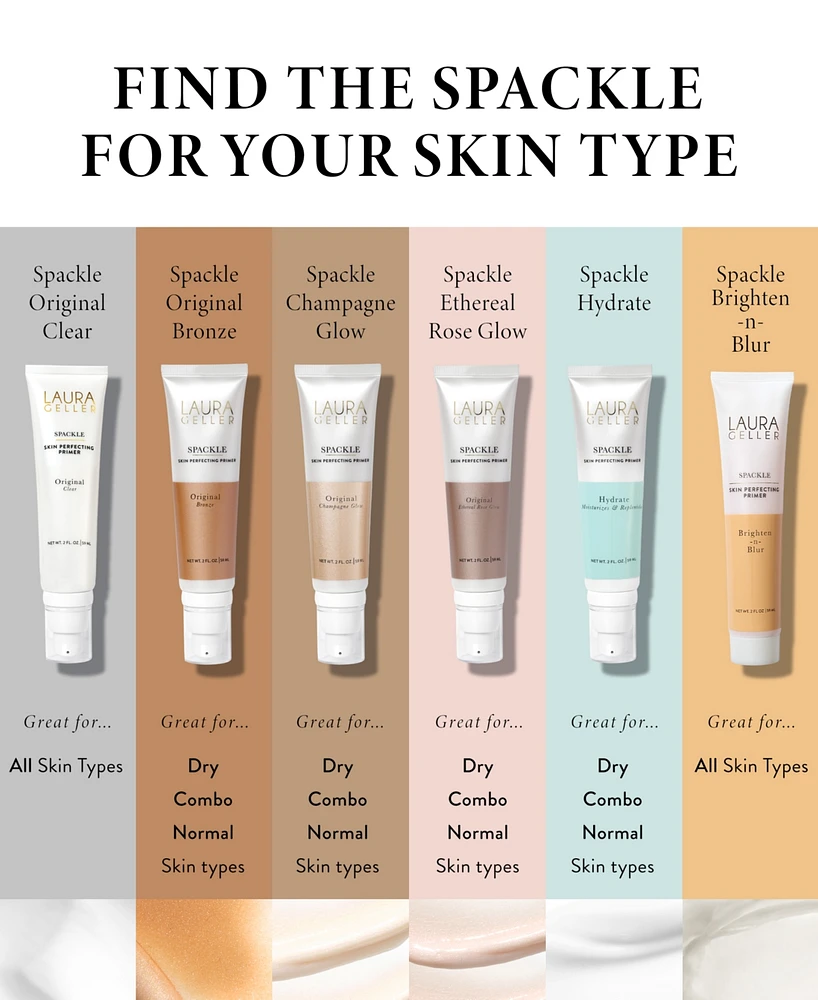 Laura Geller Beauty Spackle Skin Perfecting Primer - Diamond