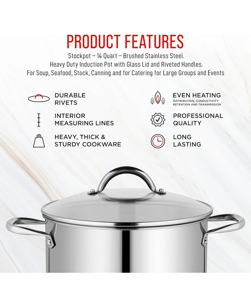 Bakken-Swiss Deluxe 14-Quart Stainless Steel Stockpot w/Tempered Glass See-Through Lid - Simmering Delicious Soups Stews & Induction Cooking