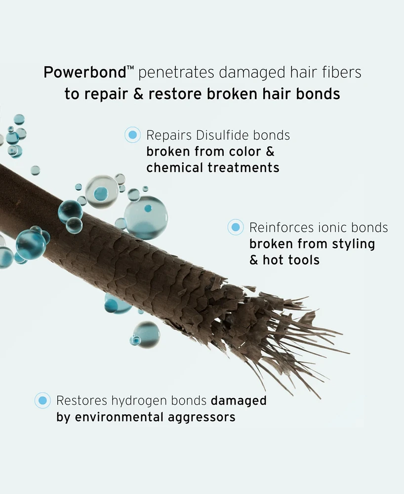 Fekkai Super Strength+ Pm Repair Serum