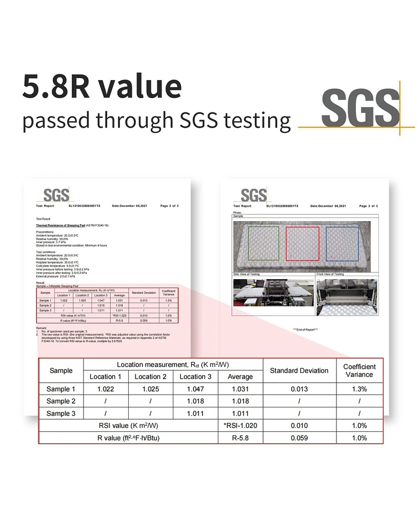 Naturehike Ultralight Insulated Sleeping Pad with R5.8, 3.2in Thickened Patchworkable Inflatable Double Sleeping Mat for Camping, Hiking
