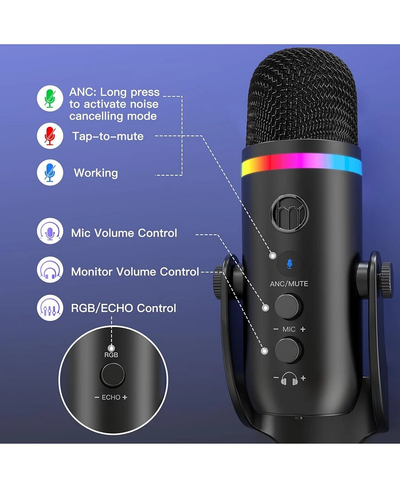 ZealSound Usb Microphone for iPhone,Noise Cancellation Condenser mic with Touch Mute,Gain,Echo,Monitoring,Rgb for iPad,Pc,Podcast,Streaming,Twitch