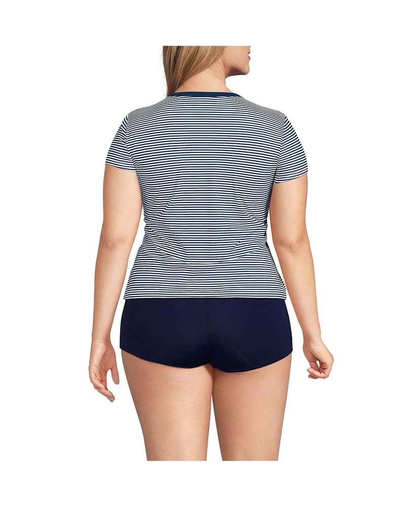 Lands' End Plus SunShade Upf 50 Cap Sleeve Fitted with Built Bra Rash Guard