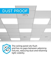 Watt Dimmable Integrated Led Flat Panel Flush Mount Light with Lumens 5000K