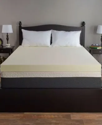 Isotonic Visco 4 Memory Foam Mattress Topper