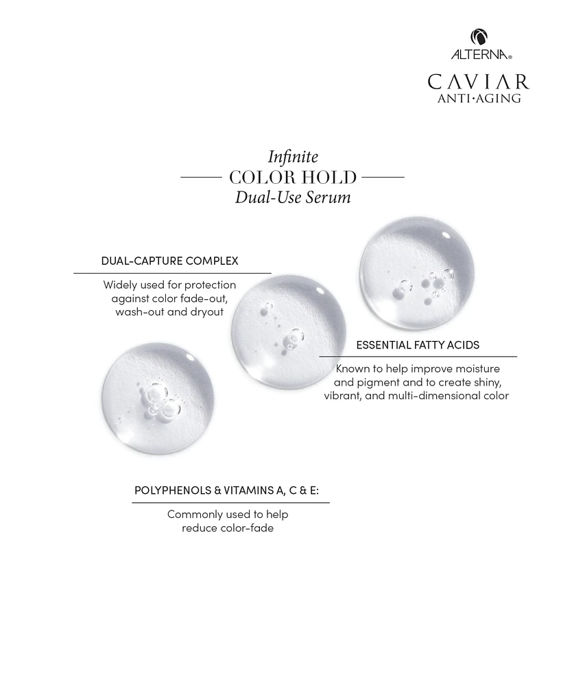 Alterna Caviar Anti-Aging Infinite Color Hold Dual-Use Serum, 1.7 oz.