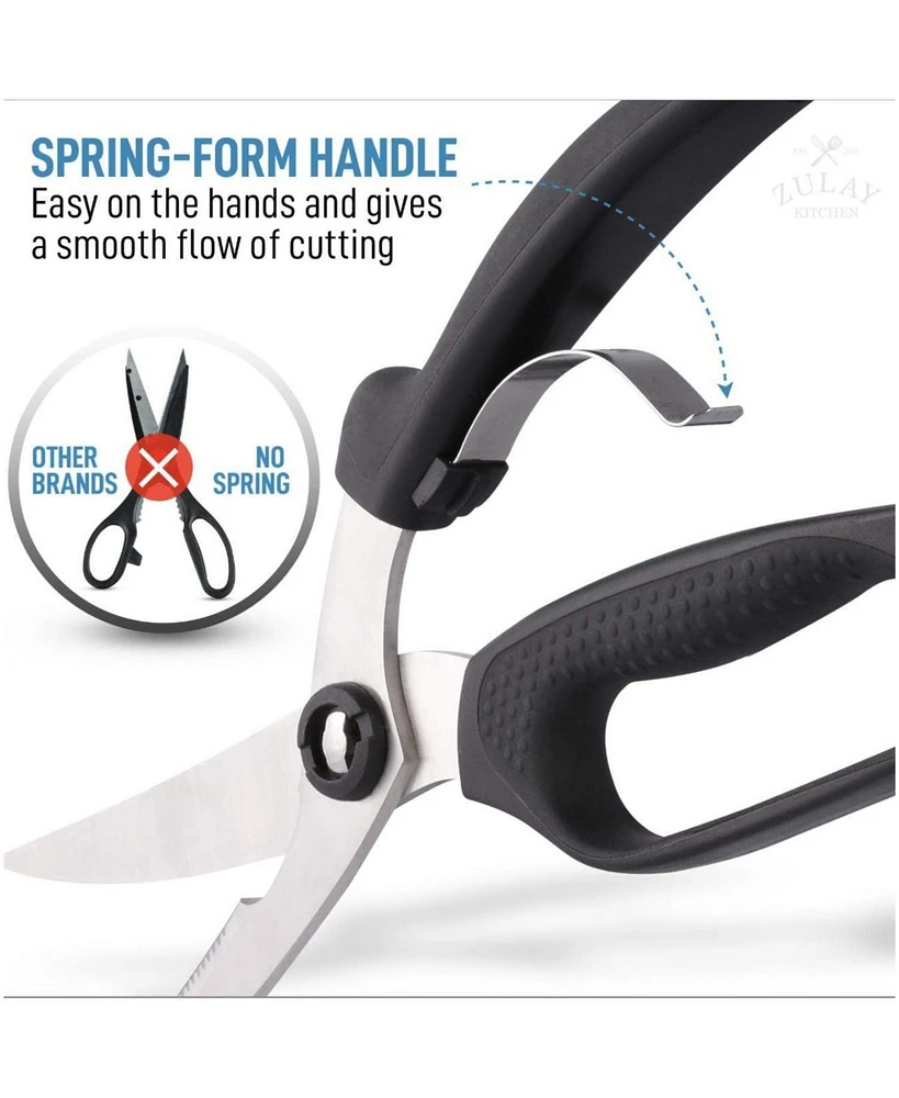 Zulay Kitchen Spring Loaded Poultry Shears