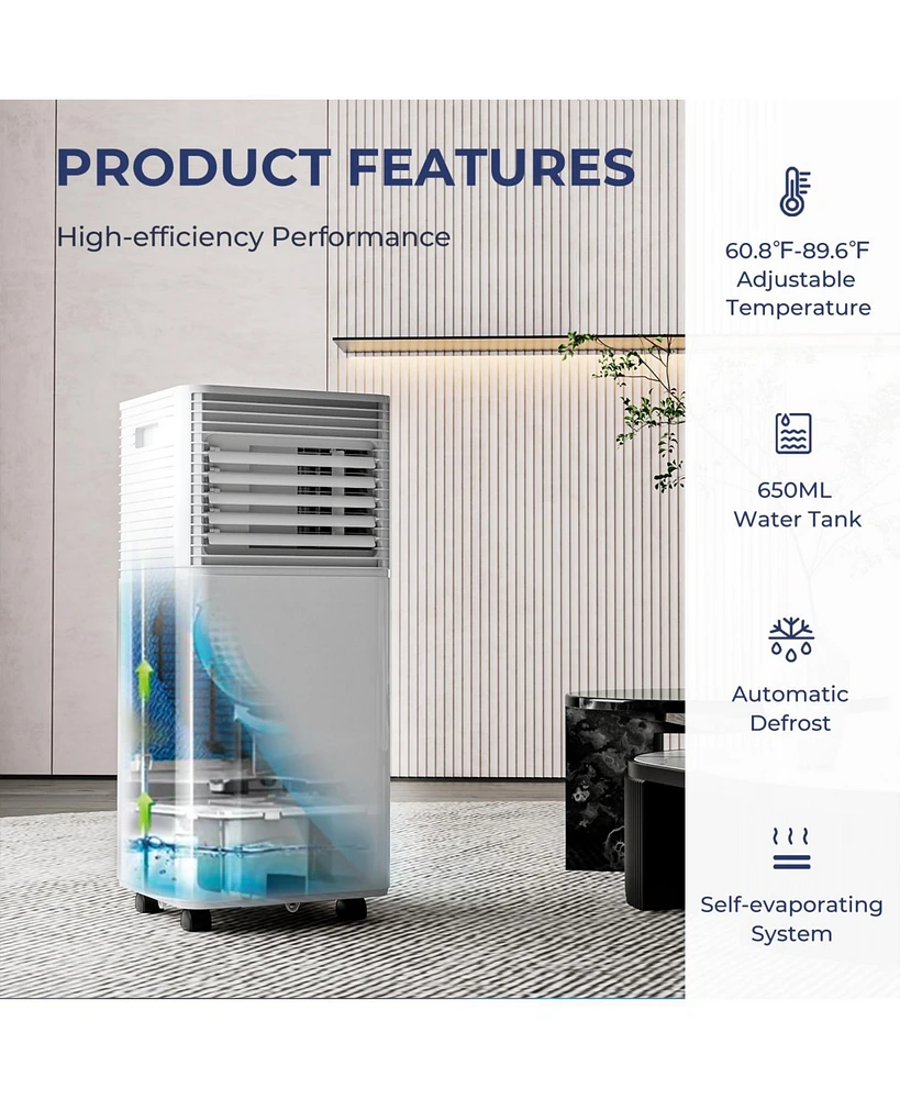 10000 Btu Air Cooler with Fan and Dehumidifier Mode-White