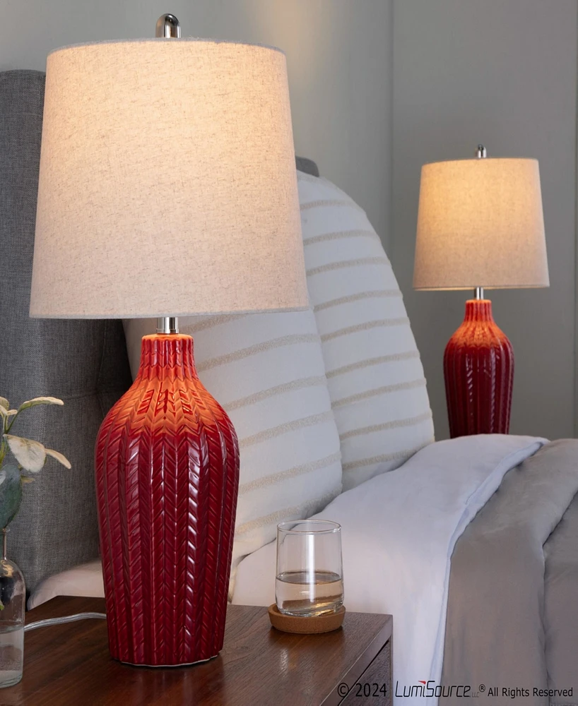 Lumisource Rockwell 24" Contemporary Ceramic - Set of 2 Table Lamp