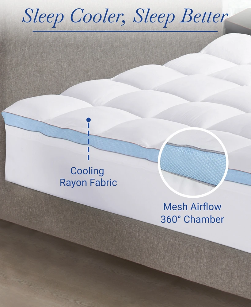 Extra Thick Cooling Mattress Topper Size