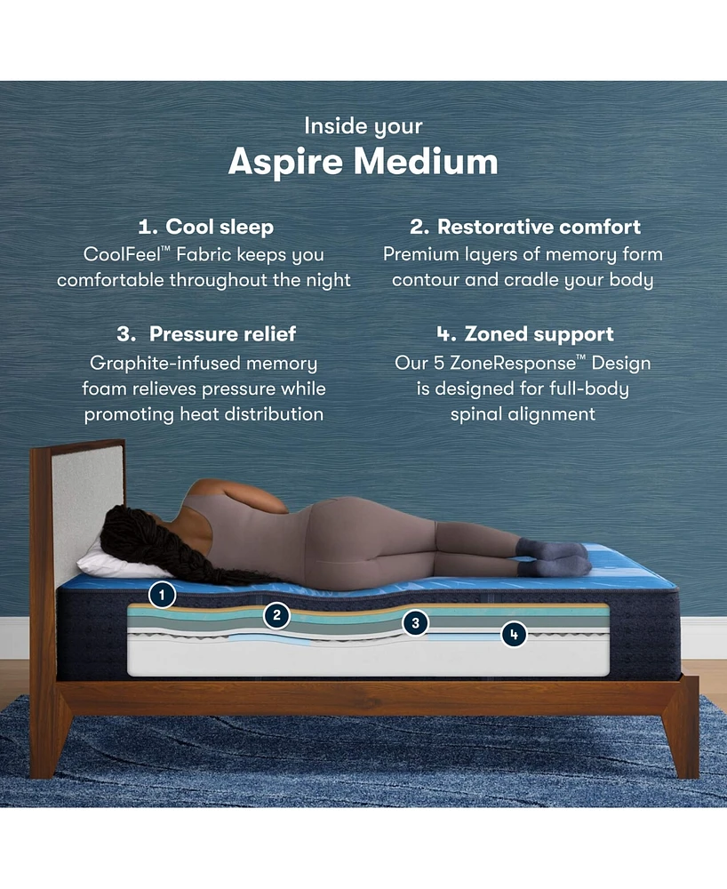 Serta iComfort Aspire 14" Memory Foam Medium Mattress