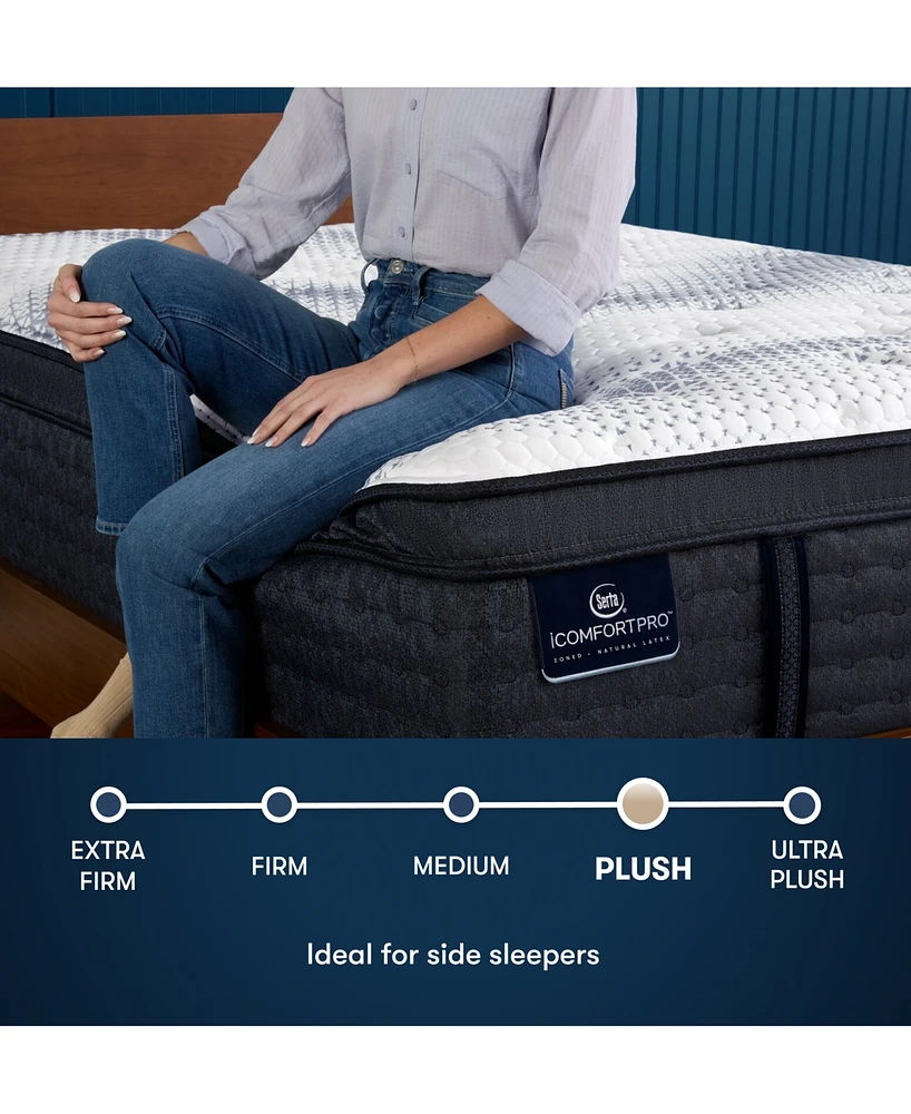 Serta iComfortPro Buckingham 16" Latex Foam Plush Pillow Top Mattress