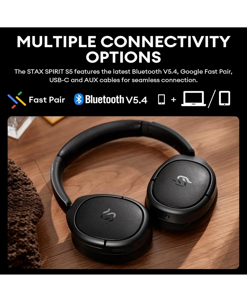 Edifier Wireless Planar Magnetic Headphones, Hi-Res Audio, Bluetooth 5.4, 80H Playback & Fast Charging
