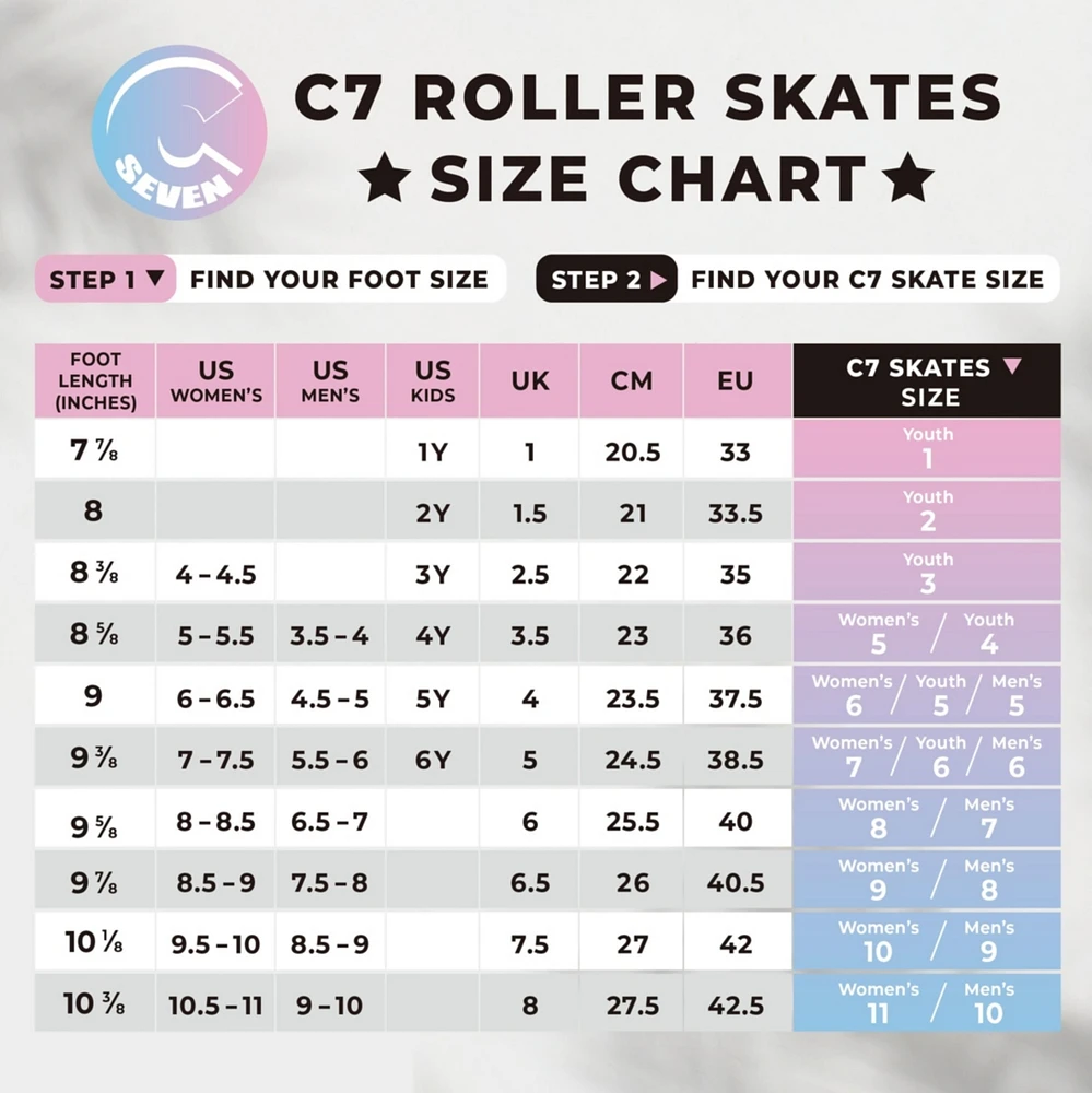 C7skates Vixen Quad Roller Skates (Peppermint w Led