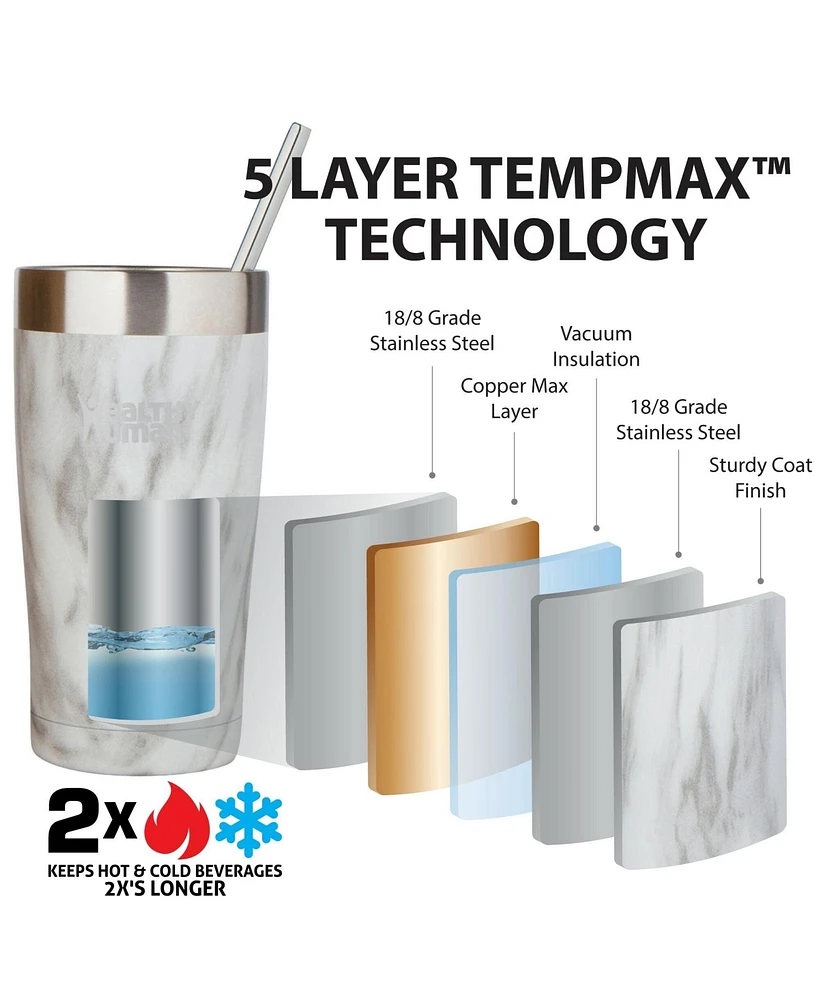 Cruiser Tumbler: 32oz