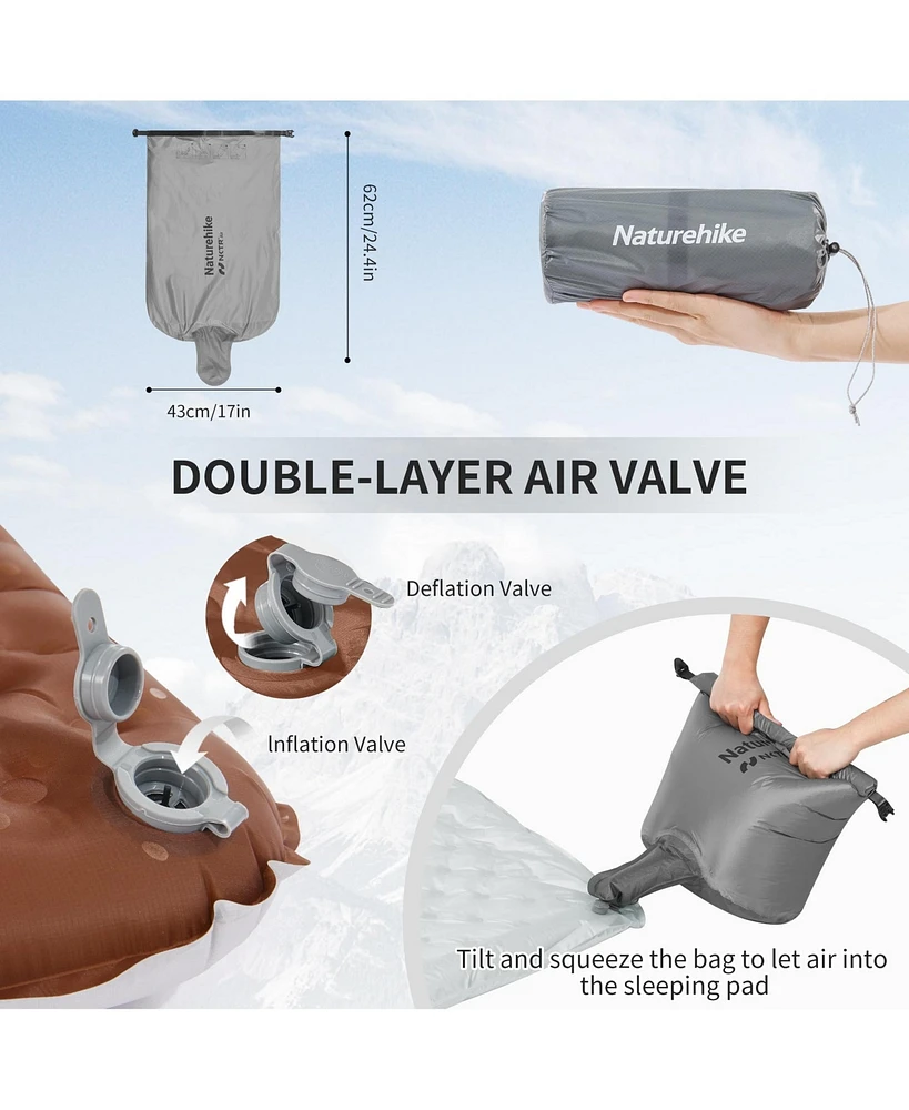 Naturehike Ultralight Insulated Sleeping Pad with R5.8, 3.2in Thickened Patchworkable Inflatable Double Sleeping Mat for Camping, Hiking