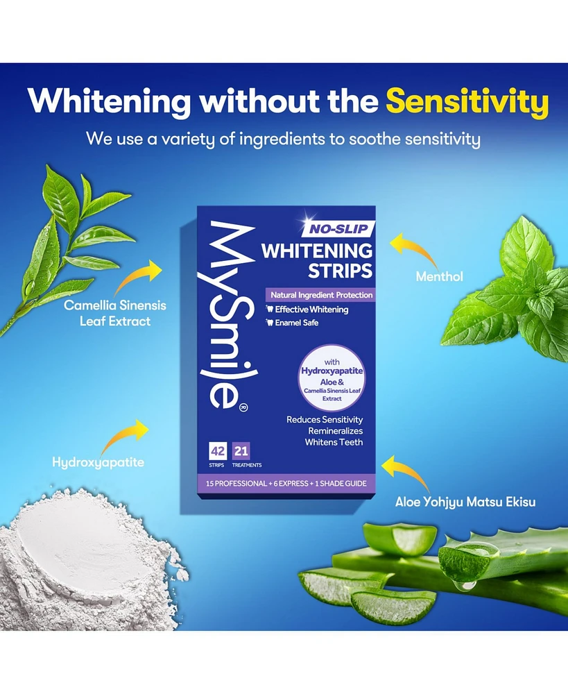 MySmile Teeth Whitening Strips, Hydroxyapatite-Infuse Strips, Non-Sensitive Teeth Whitening with Natural Ingredients, Enamel-Safe
