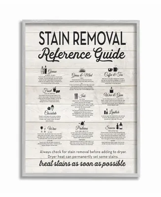 Stupell Industries Stain Removal Reference Guide Typography Gray Framed Texturized Art, 11" L x 14" H