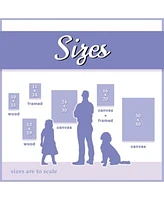 Stupell Industries Laundry Symbols Guide Typography Gray Framed Texturized Art Collection
