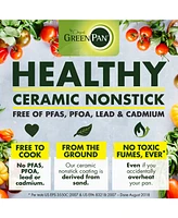 GreenPan Valencia Pro Healthy Ceramic 11" Nonstick Griddle