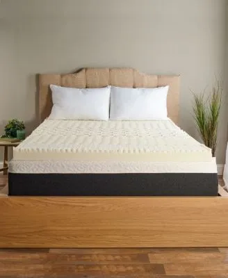 Isotonic 5 Zone Memory Foam Mattress Topper