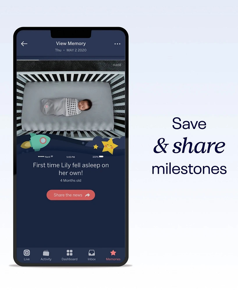 Nanit Smart Sheets