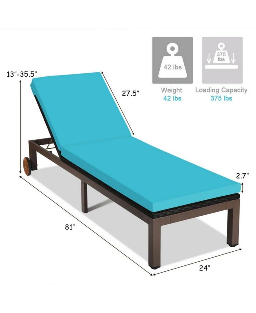 Inolait Sugift Outdoor Wicker Patio Chaise Lounge Recliner Chair with 5-Position Adjustment and Wheels