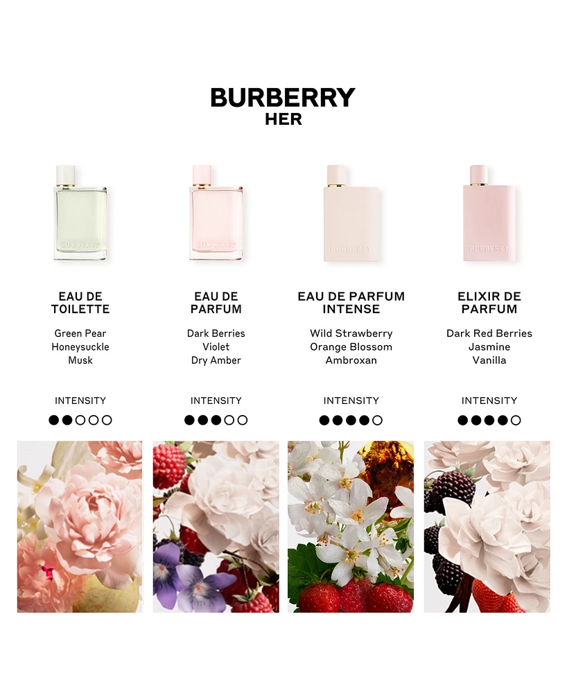 Burberry Her Eau de Parfum Intense