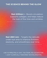 Solaries Laboratories Ny Led Light Therapy + Targeted Vibration Eye Rejuvenation Device