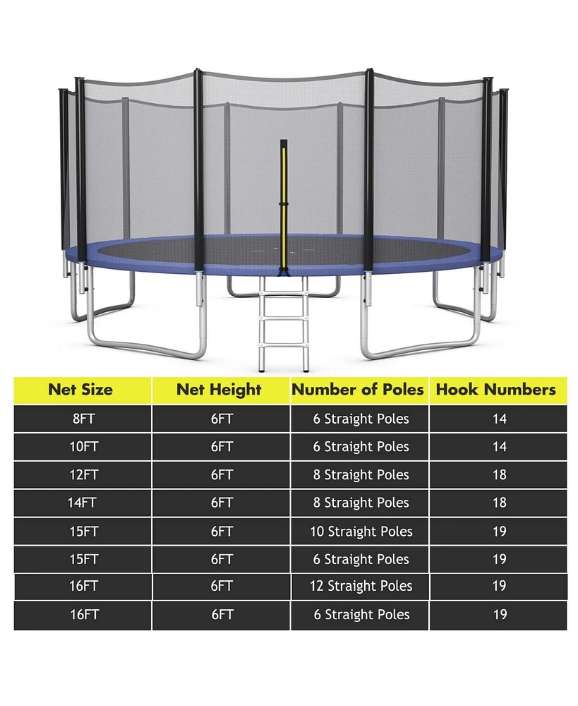 15 Feet Trampoline Replacement Safety Net