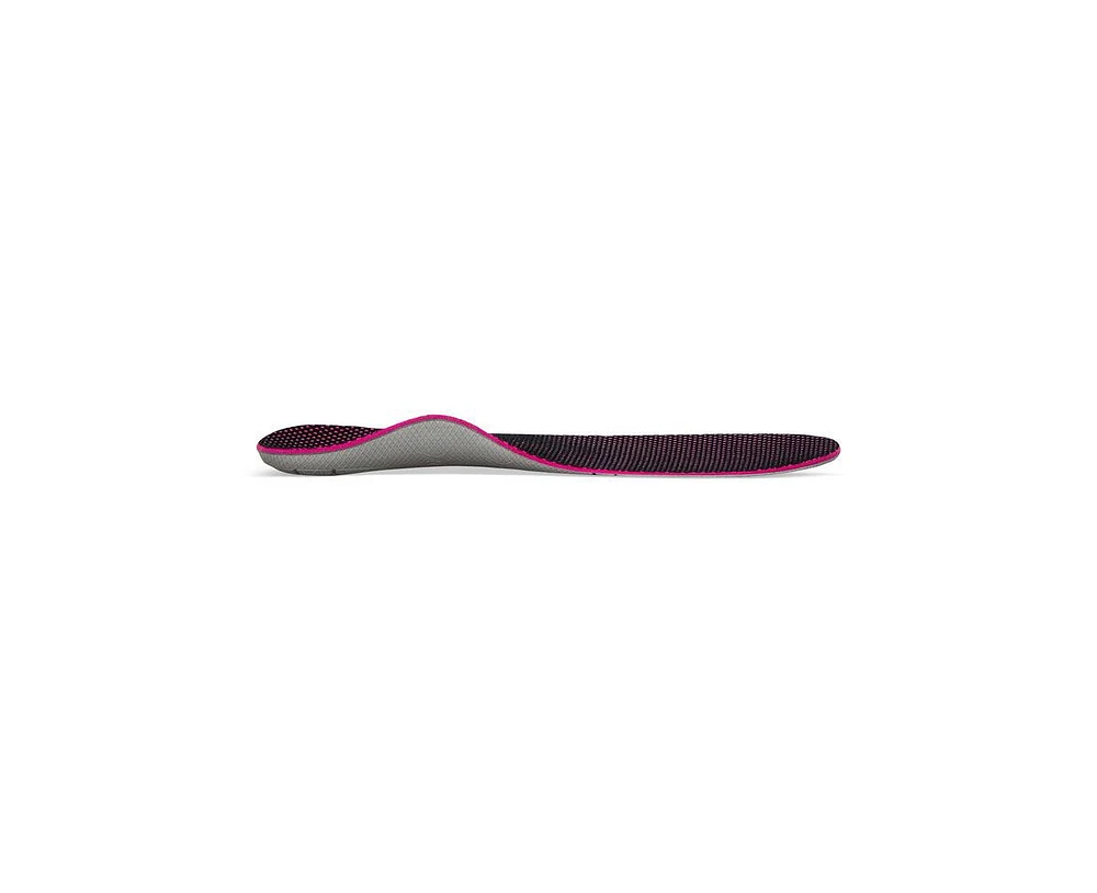 Women's Speed Orthotics
