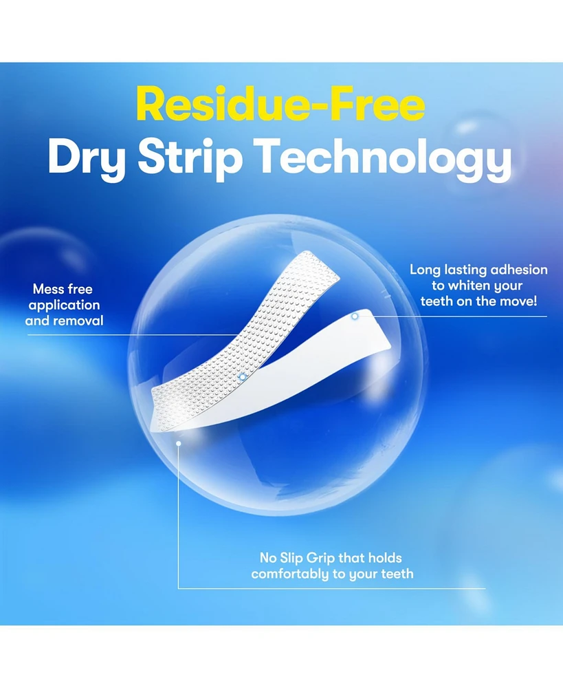 MySmile Teeth Whitening Strips, Hydroxyapatite-Infuse Strips, Non-Sensitive Teeth Whitening with Natural Ingredients, Enamel-Safe
